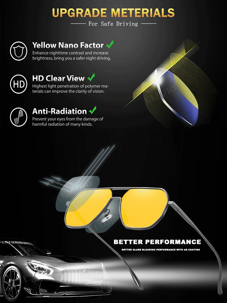 CLLOIO Anti-Glare Polarized Photochromic Sunglasses