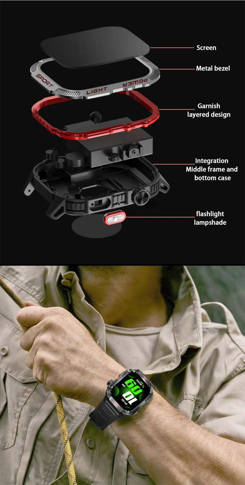 Huawei Xiaomi Military GPS Smartwatch, Waterproof Outdoor Sport Tracker, Bluetooth Call, Flashlight, Compass
