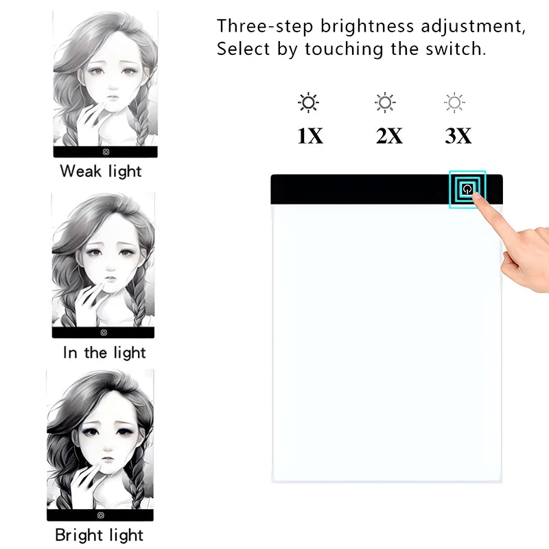 A5 3-Level Dimmable LED Drawing Copy Board – Creative Educational Toy for Kids