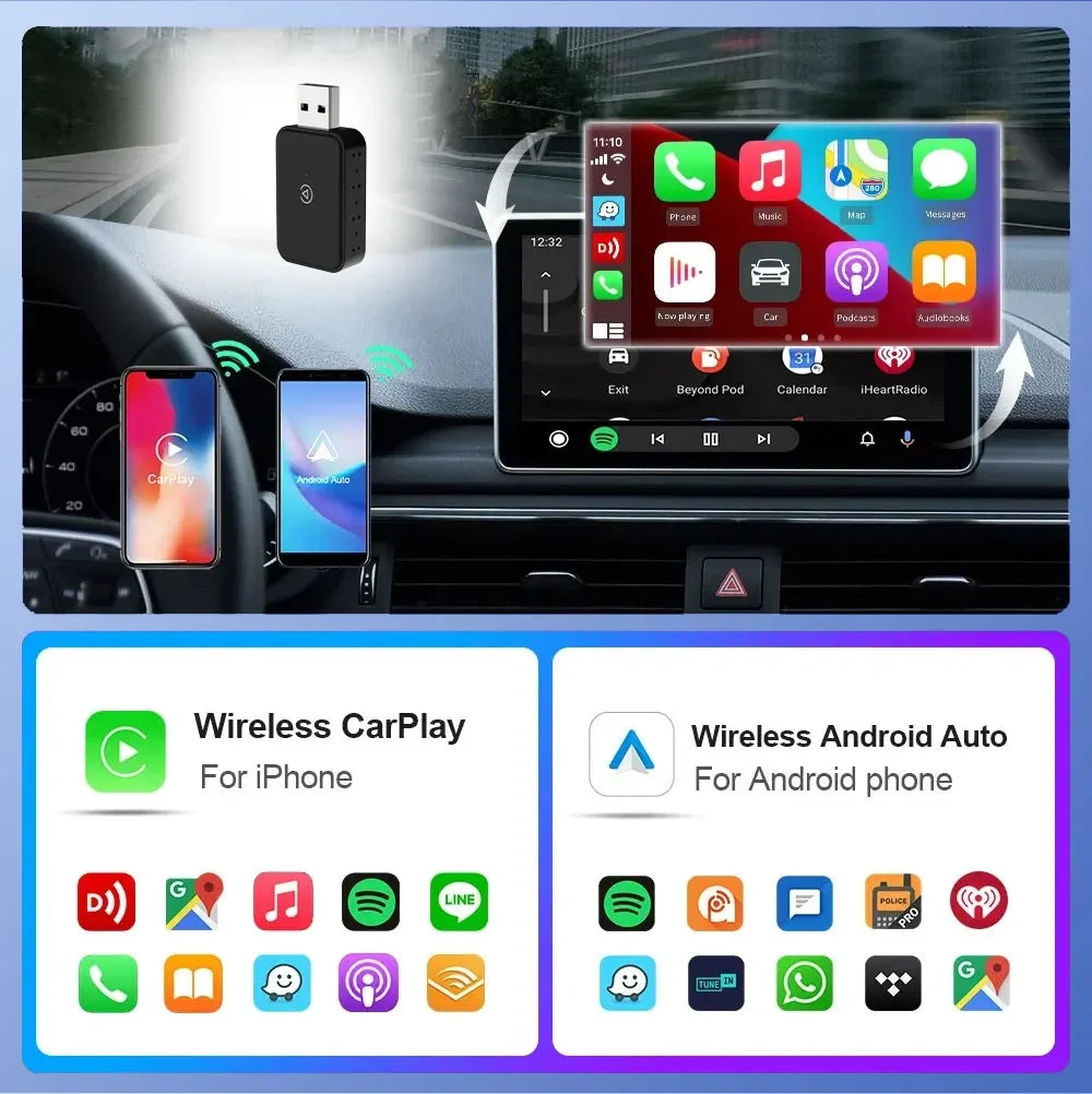 2-in-1 Wired to Wireless CarPlay & Android Auto Adapter – 5GHz Smart Plug & Play
