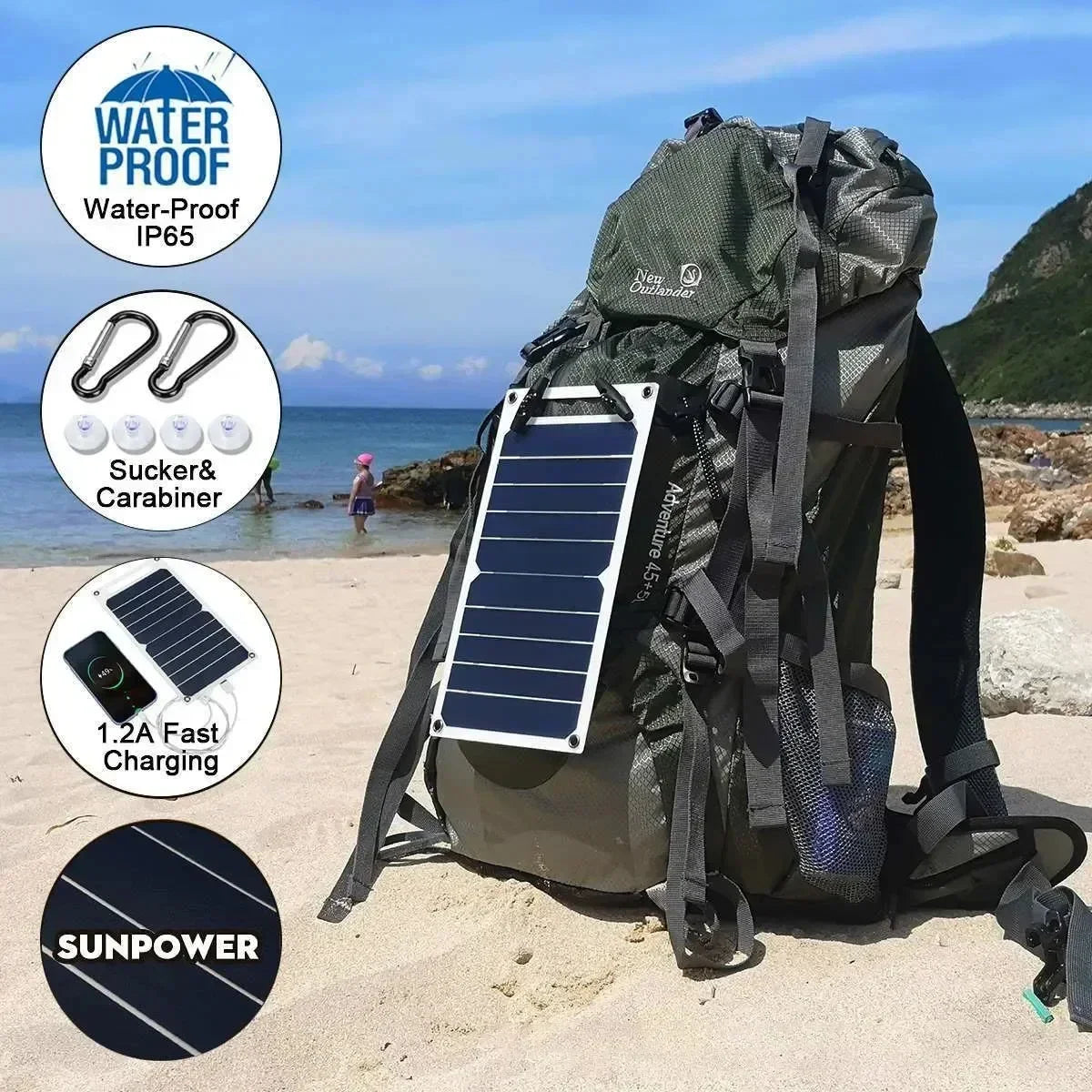 لوحة طاقة شمسية محمولة بقوة 35 واط من Sunpower - شاحن شمسي 5 فولت USB لبنك الطاقة